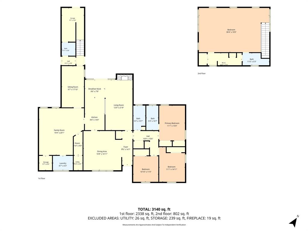 5713 Roberts Drive, Waco, TX 76710