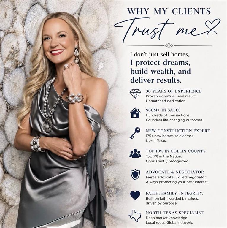 Real Estate Marketing Material. Outline of professional qualifications and service metrics regarding the property market