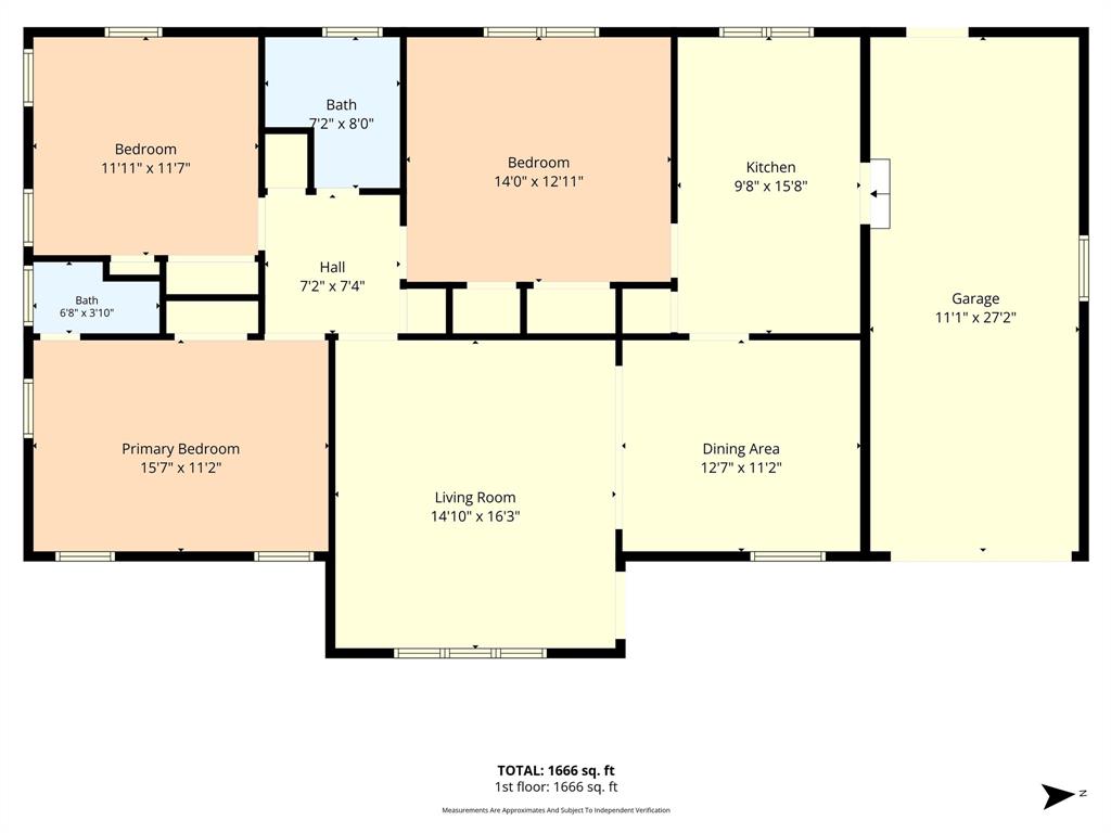3821 Cobbs Drive, Waco, TX 76708