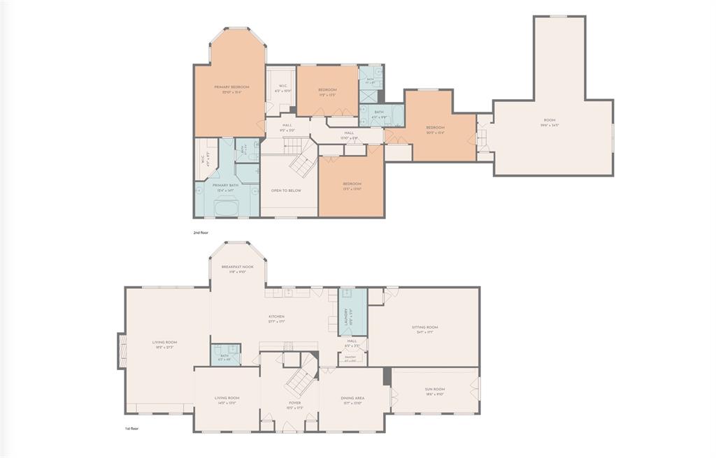 1141 Sugar Ridge Road, Ennis, TX 75119