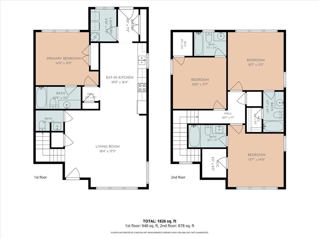 2225 S 2nd Street, Waco, TX 76706