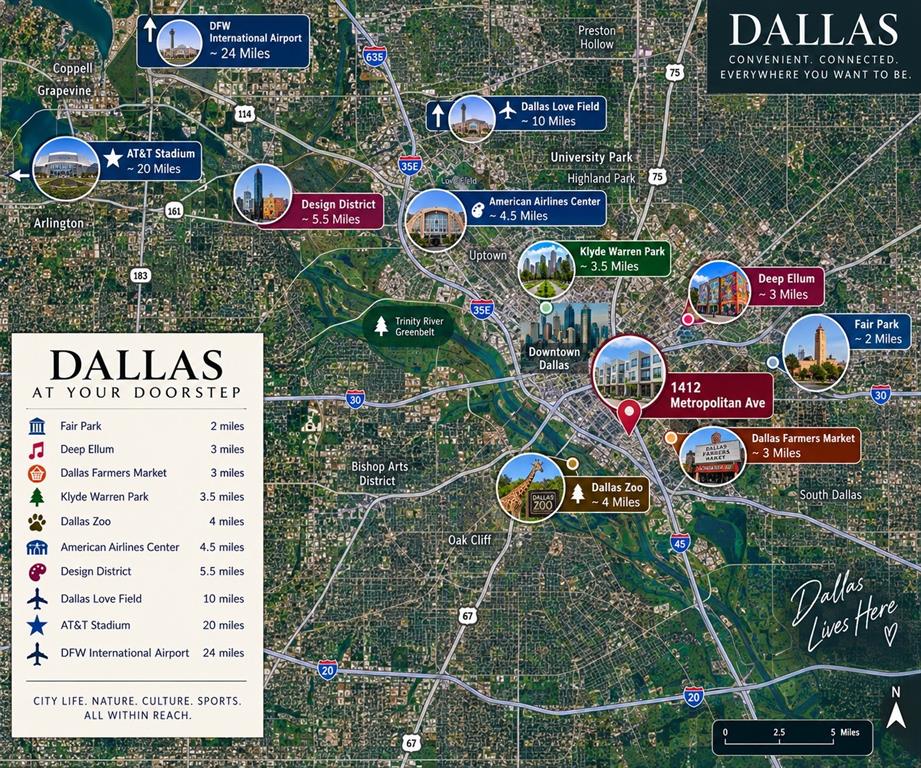 1412 Metropolitan Avenue, #203, Dallas, TX 75215