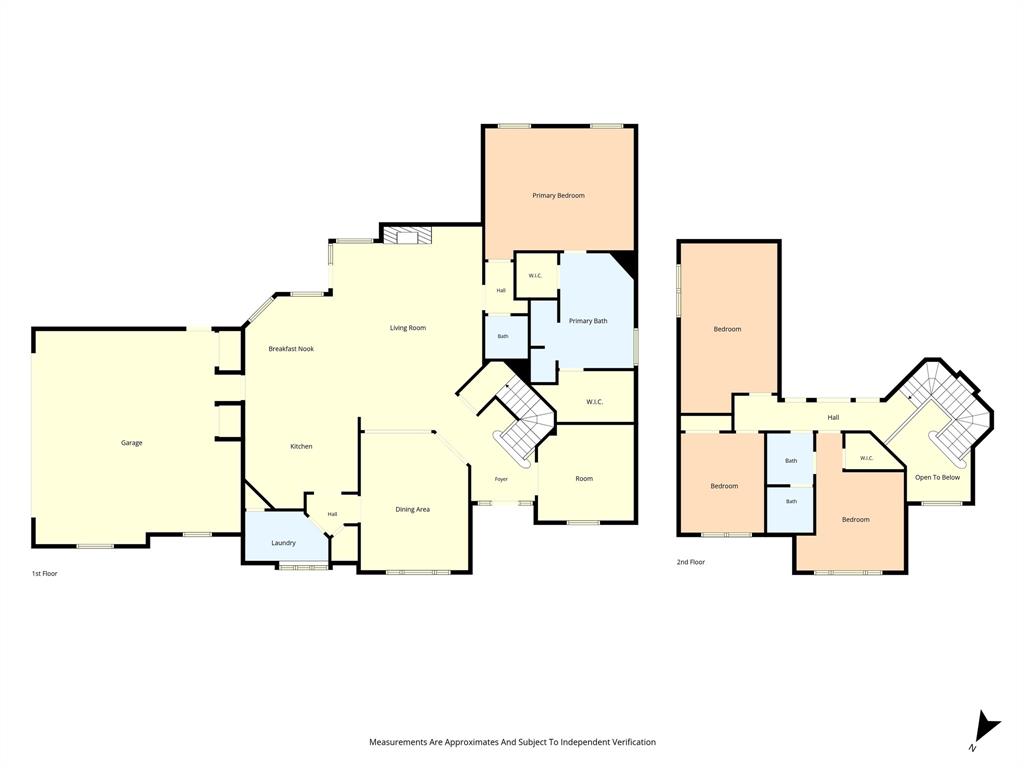 7918 Old Mcgregor Road, Woodway, TX 76712