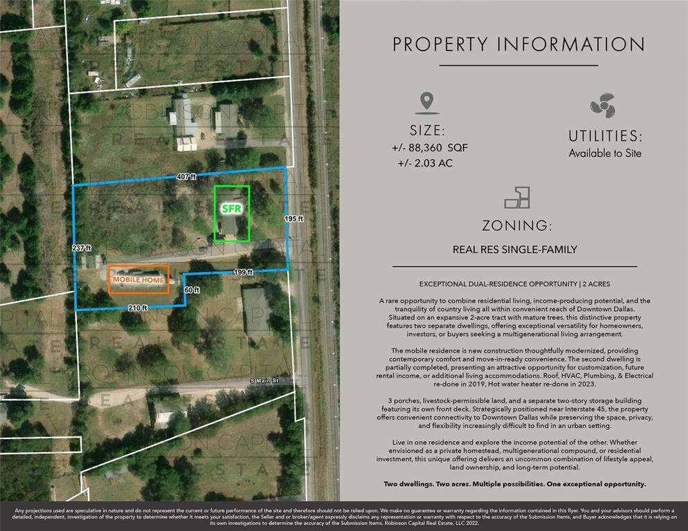 1061 S Main Street, Ferris, TX 75125