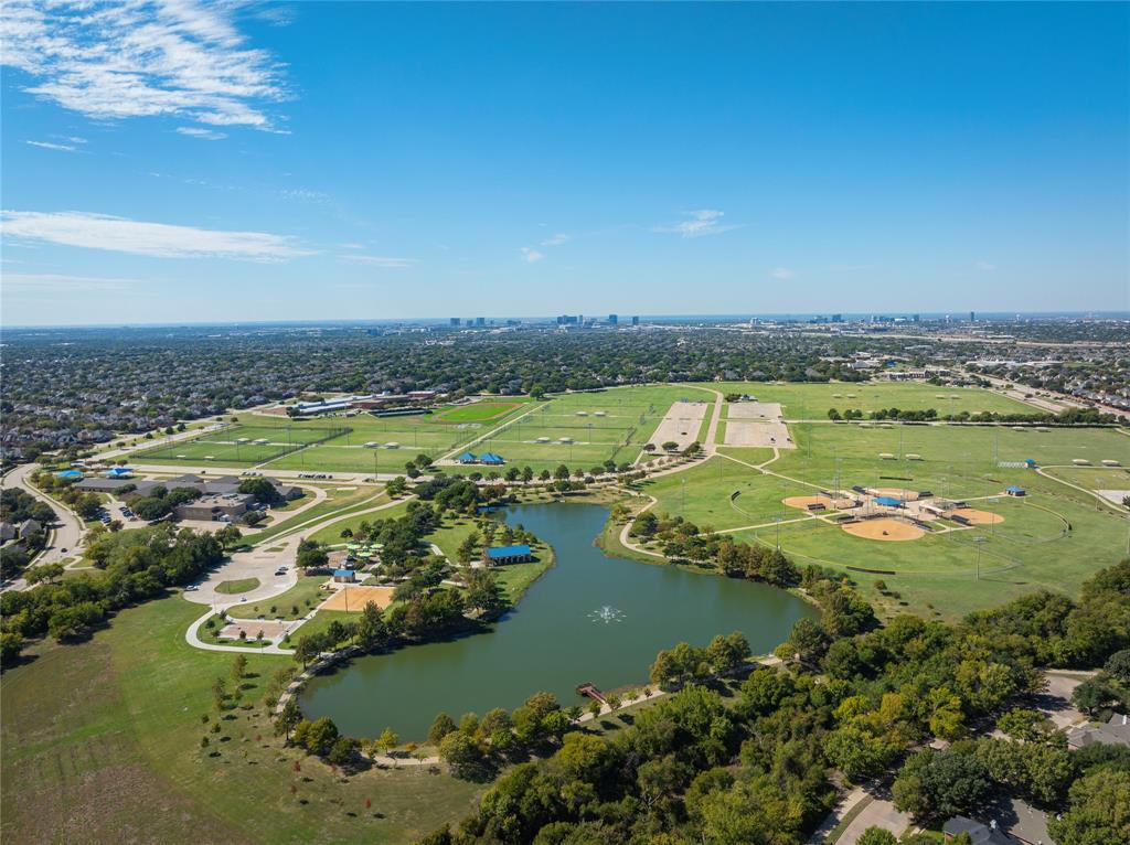 2801 Cascade Drive, Plano, TX 75025