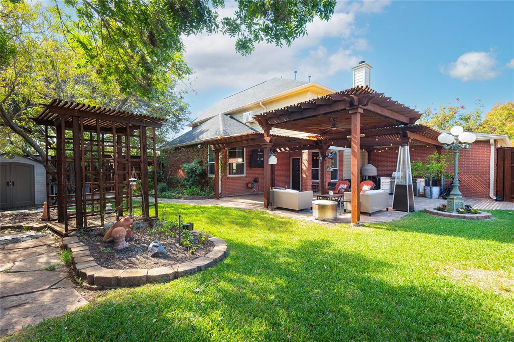 2801 Cascade Drive, Plano, TX 75025