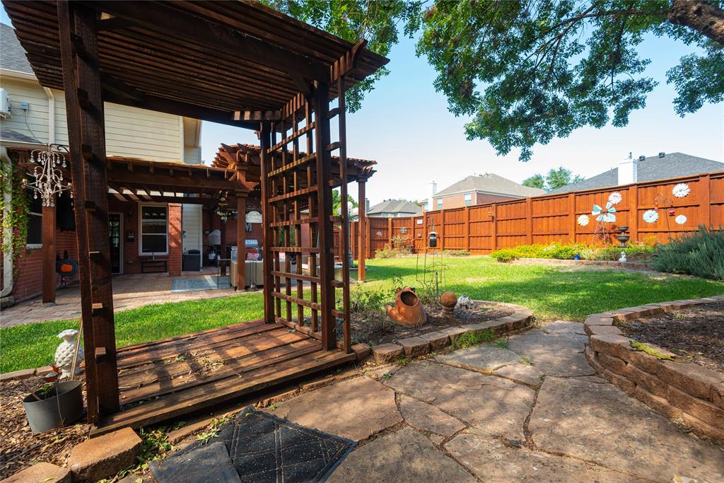 2801 Cascade Drive, Plano, TX 75025