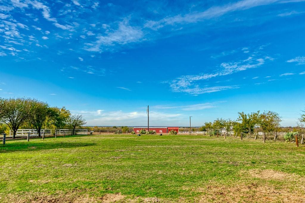 7592 Rawhide Road, Celina, TX 75009