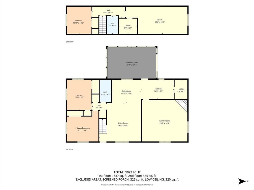 3301 Southerland Drive, Waco, TX 76706