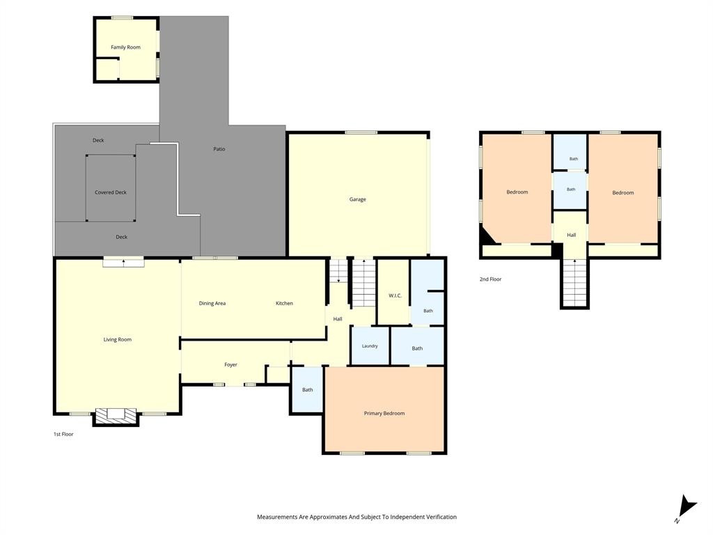 4324 Green Point Drive, Waco, TX 76710