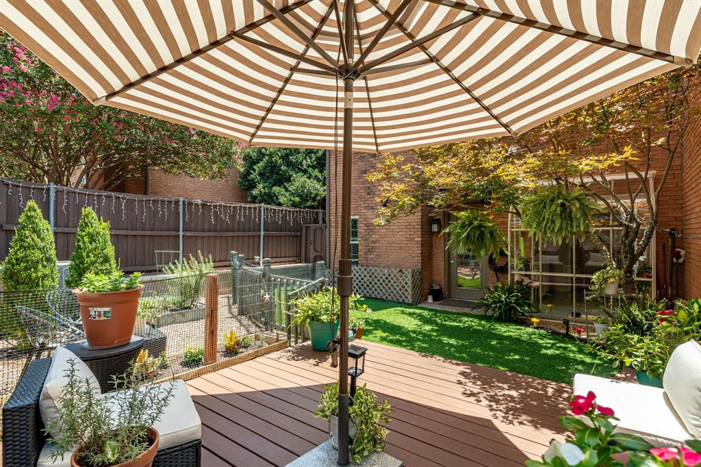 Private backyard featuring a composite deck, synthetic lawn, brick exterior siding, and perimeter privacy fencing Private backyard featuring a composite deck, synthetic lawn, brick exterior siding, and perimeter privacy fencing