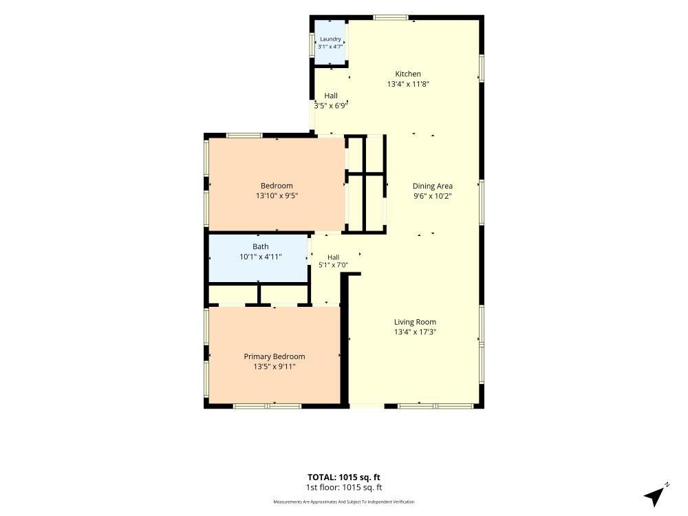 1619 Baylor Avenue, Waco, TX 76706