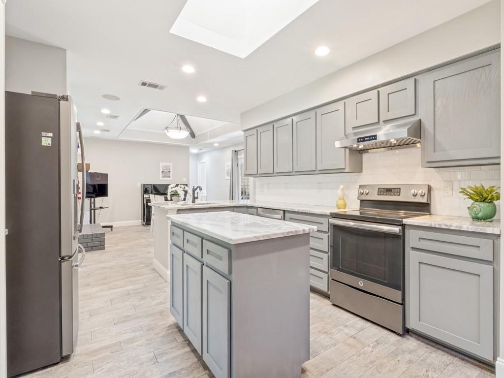 509 Parkview Place, Coppell, TX 75019