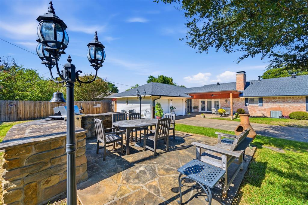 601 Winchester Drive, Richardson, TX 75080