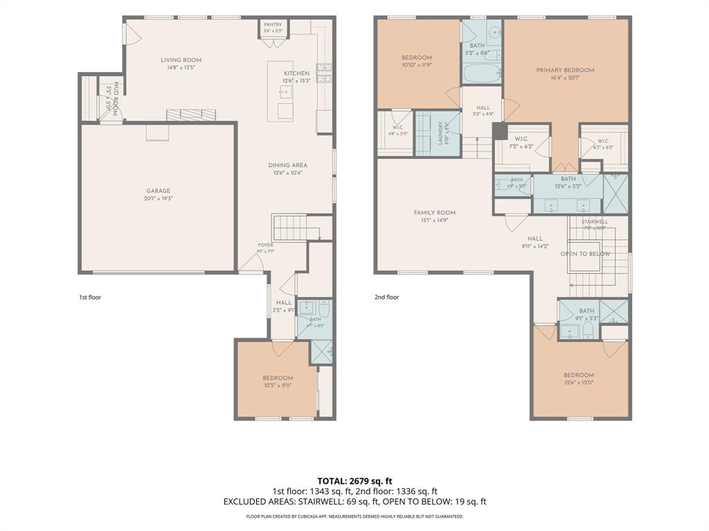 219 Harper Street, Irving, TX 75063
