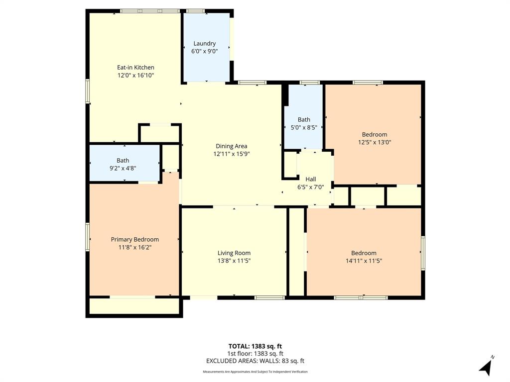 3624 Redbird Street, Bellmead, TX 76705