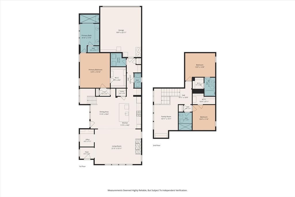 6805 Royal View Drive, McKinney, TX 75070 6805 Royal View Drive, McKinney, TX 75070
