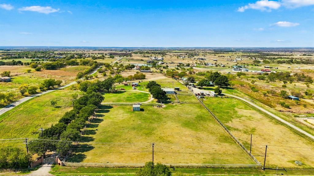 19.31 Acres N Louisiana Drive, Celina, TX 75009