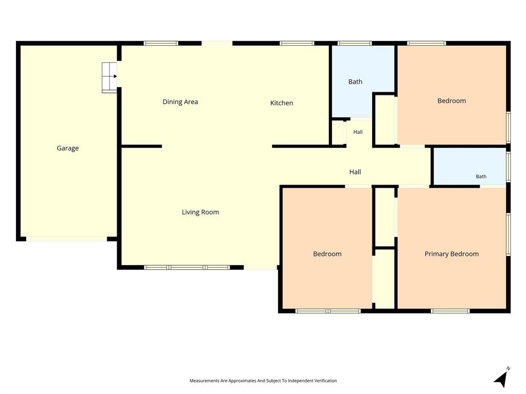 4617 Cole Avenue, Waco, TX 76710