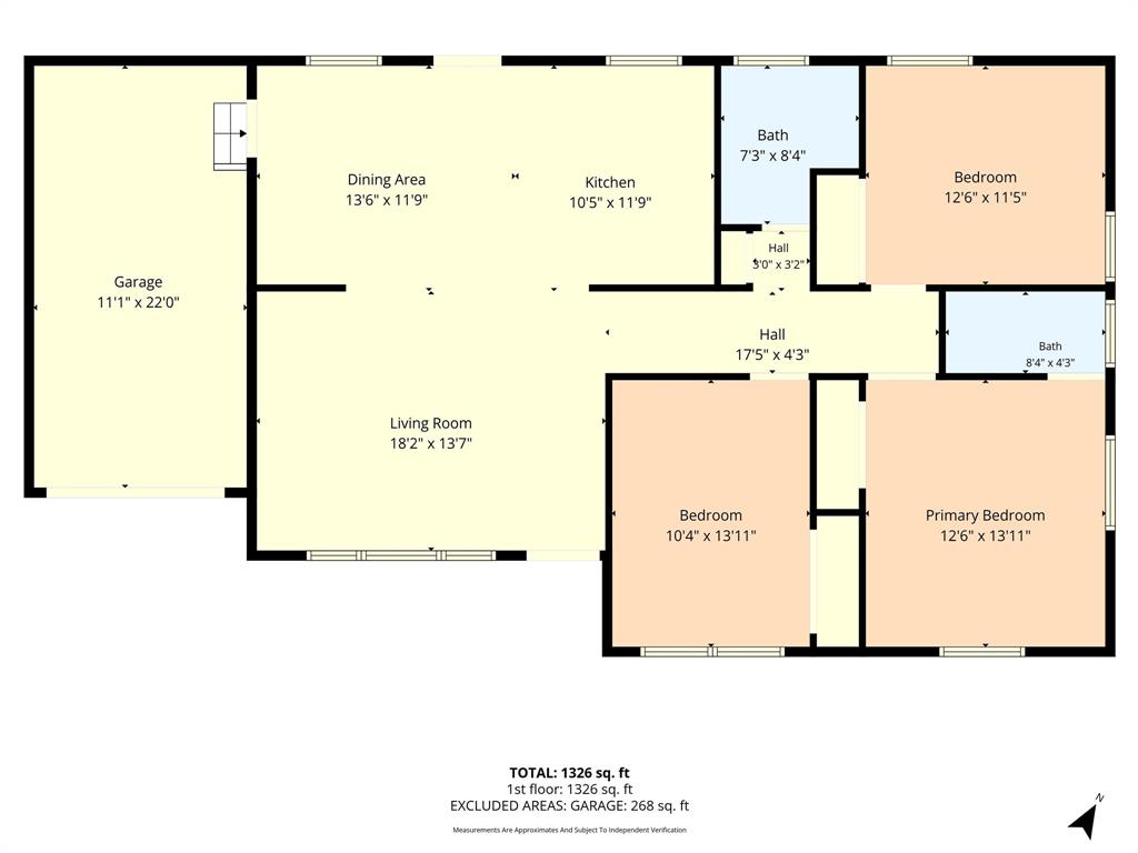 4617 Cole Avenue, Waco, TX 76710
