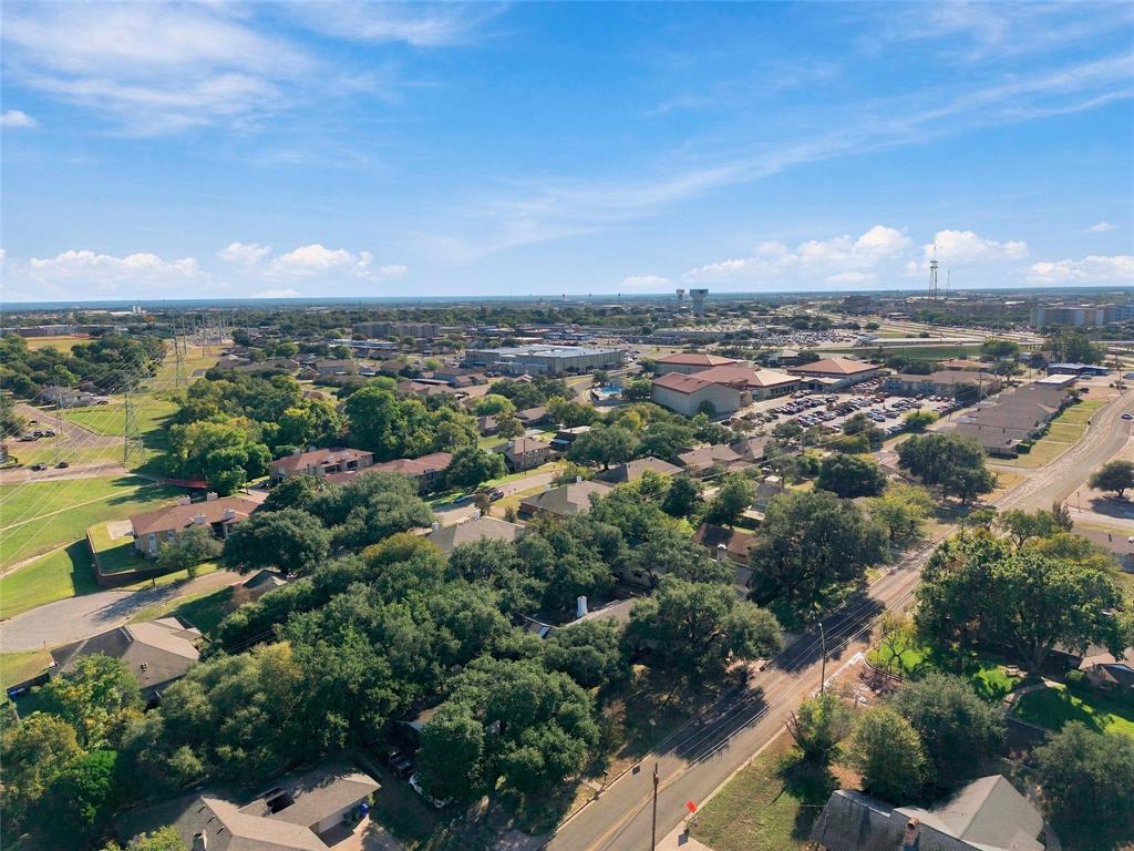 1001 Rambler Drive, Waco, TX 76710