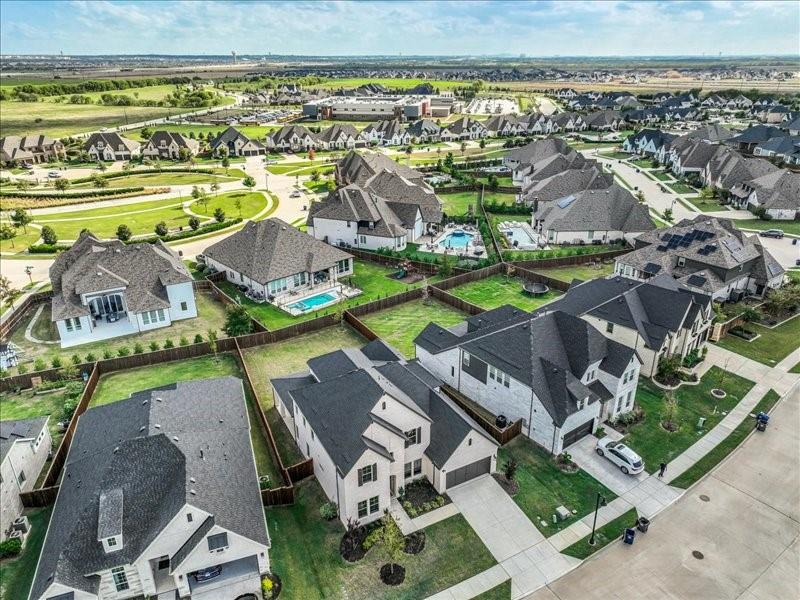 1900 Coventry Drive, Celina, TX 75009