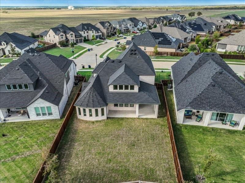 1900 Coventry Drive, Celina, TX 75009