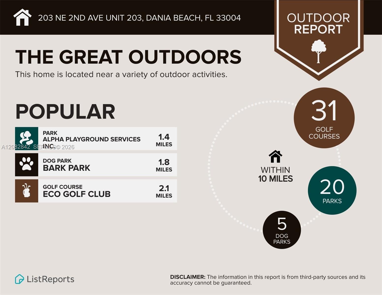 Outdoors in the area
