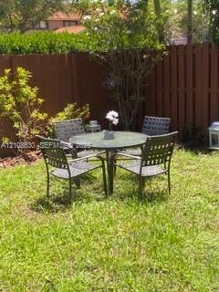 Private backyard featuring a fenced perimeter, grass lawn, and mature landscaping Private backyard featuring a fenced perimeter, grass lawn, and mature landscaping