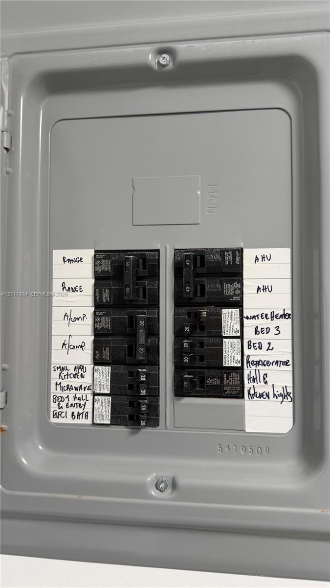 Electrical service panel with labeled breakers