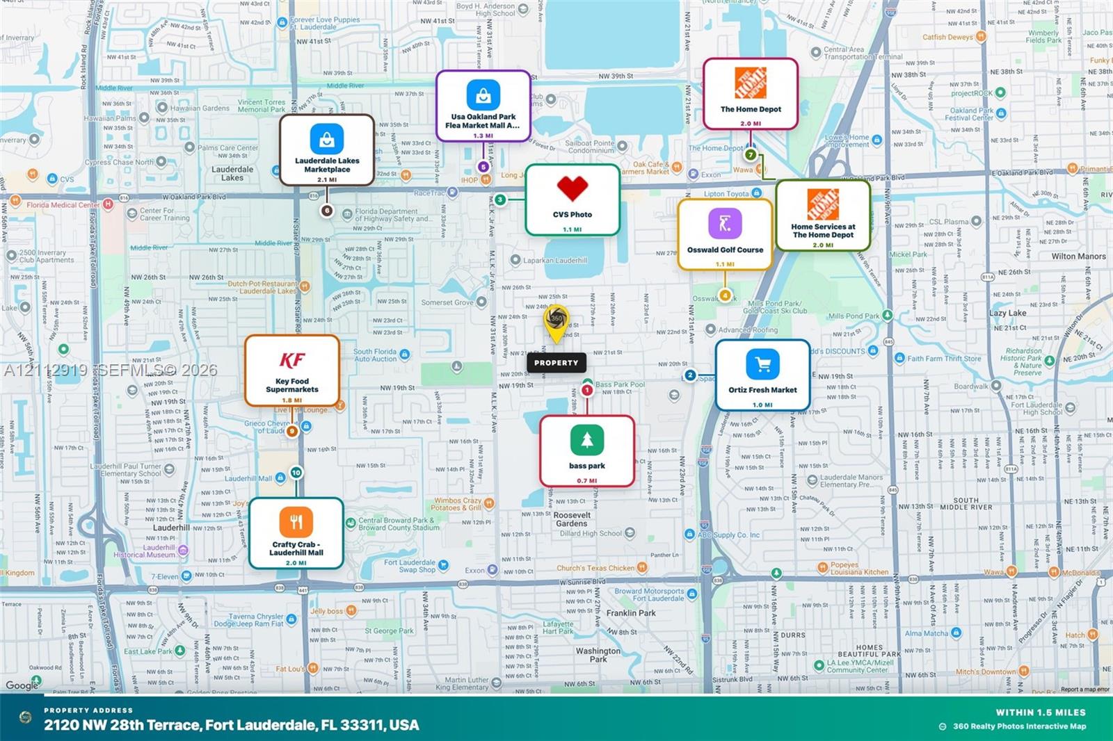 Location Map. Illustrating commercial points of interest relative to the property
