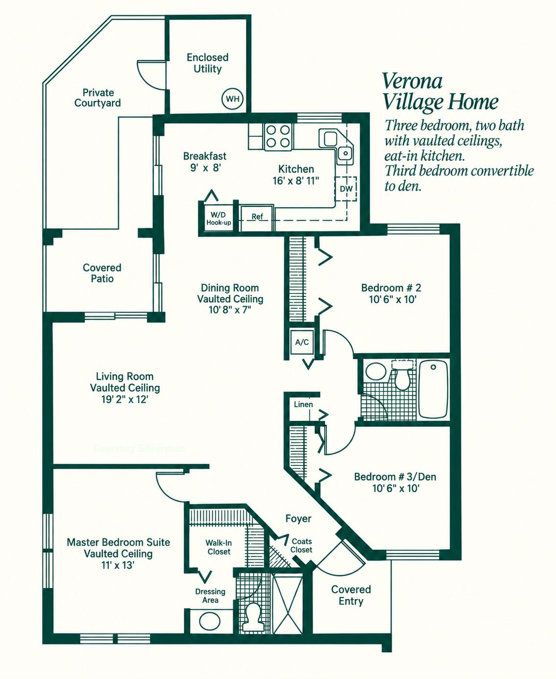 Village Homes Verona floor plan