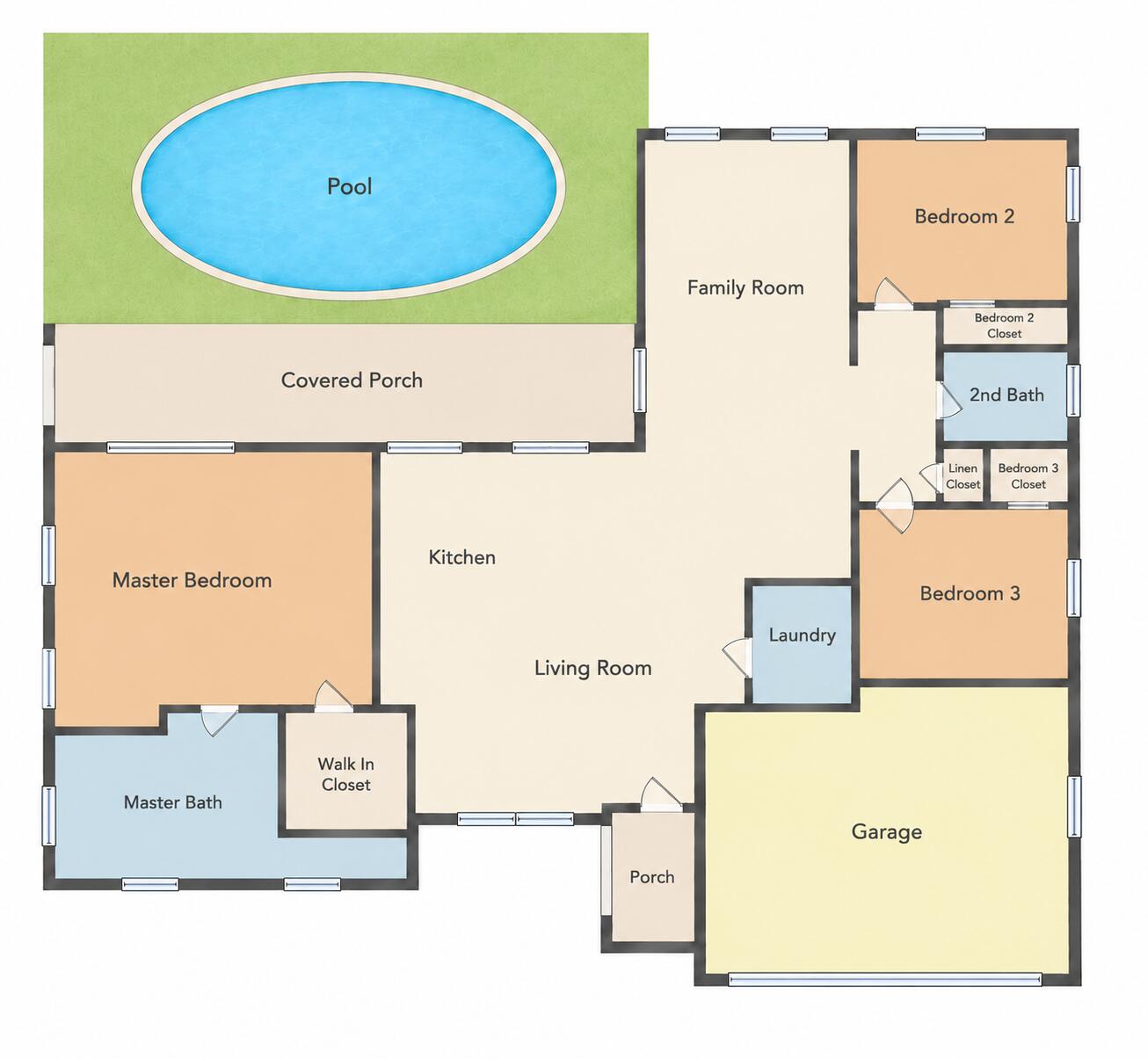 Layout