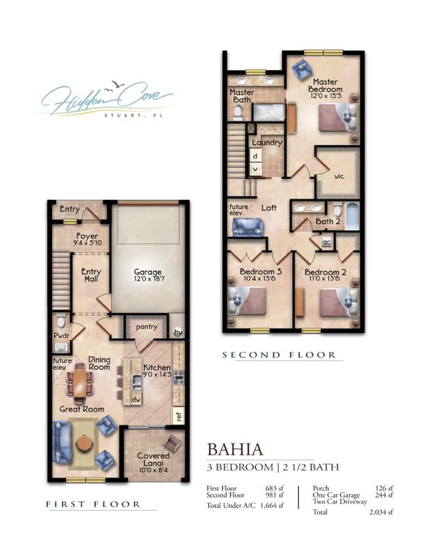 Bahia Model