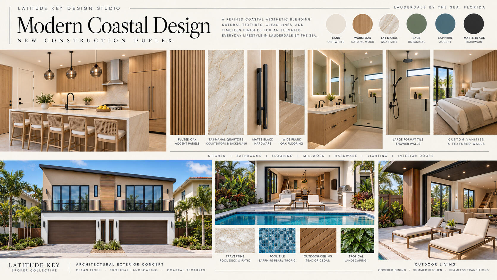 7 design board 7 design board