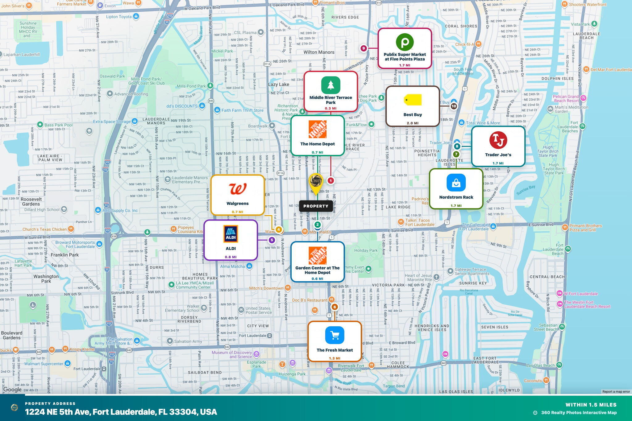 Location Map. Documenting the proximity of commercial and public amenities to the property